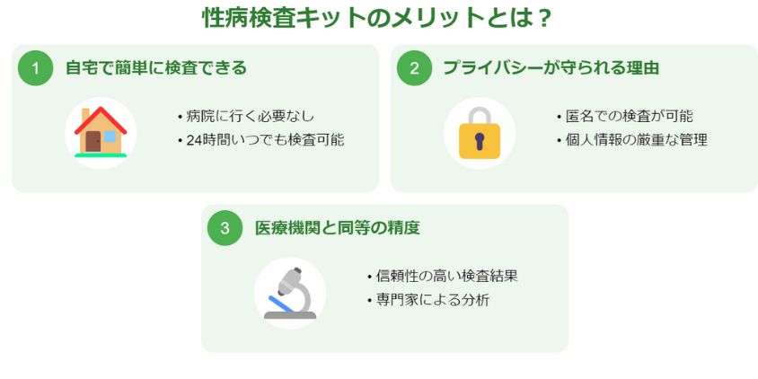 性病検査キットのメリットとは？