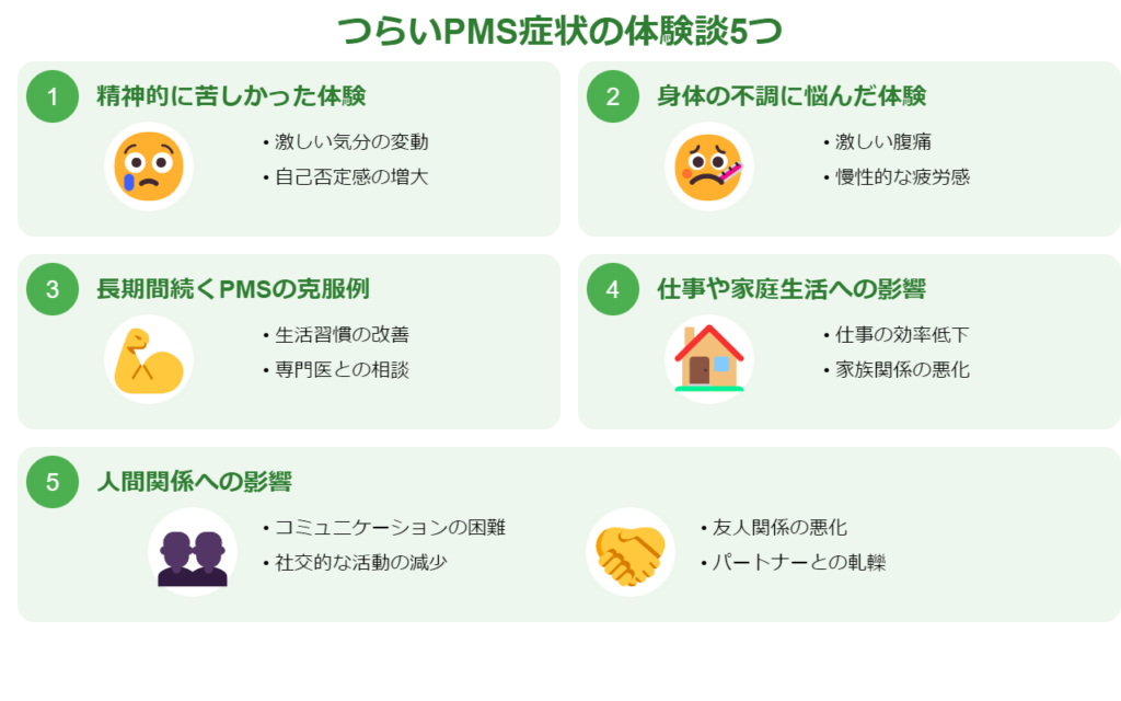 つらいPMS症状の体験談５つ