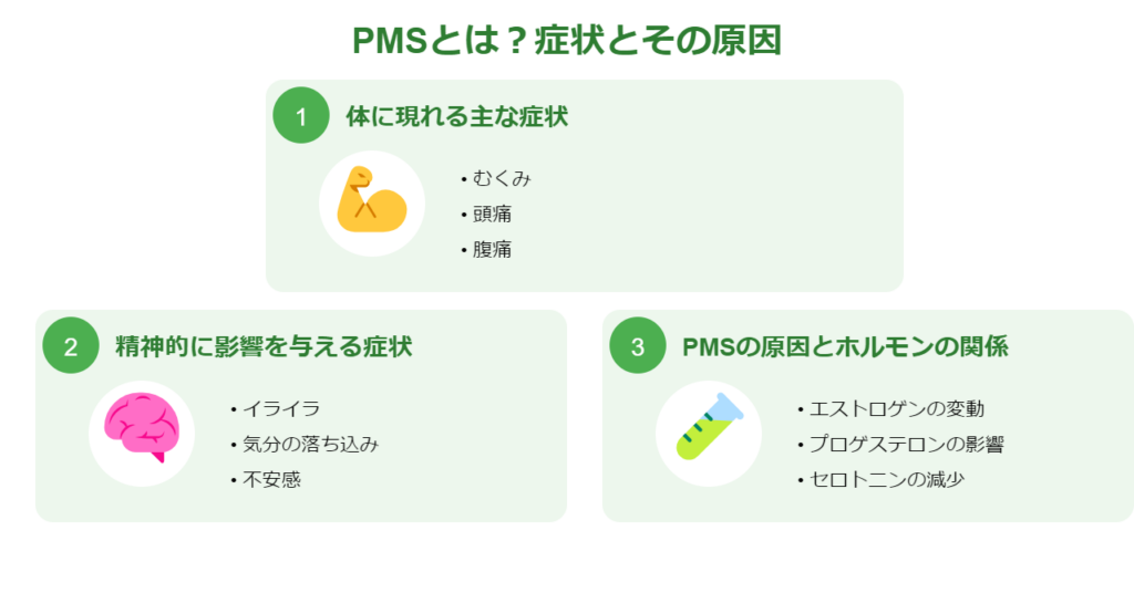 PMSとは？症状とその原因