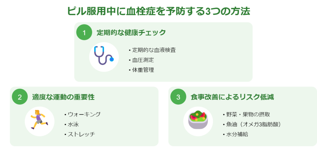 ピル服用中に血栓症を予防する3つの方法