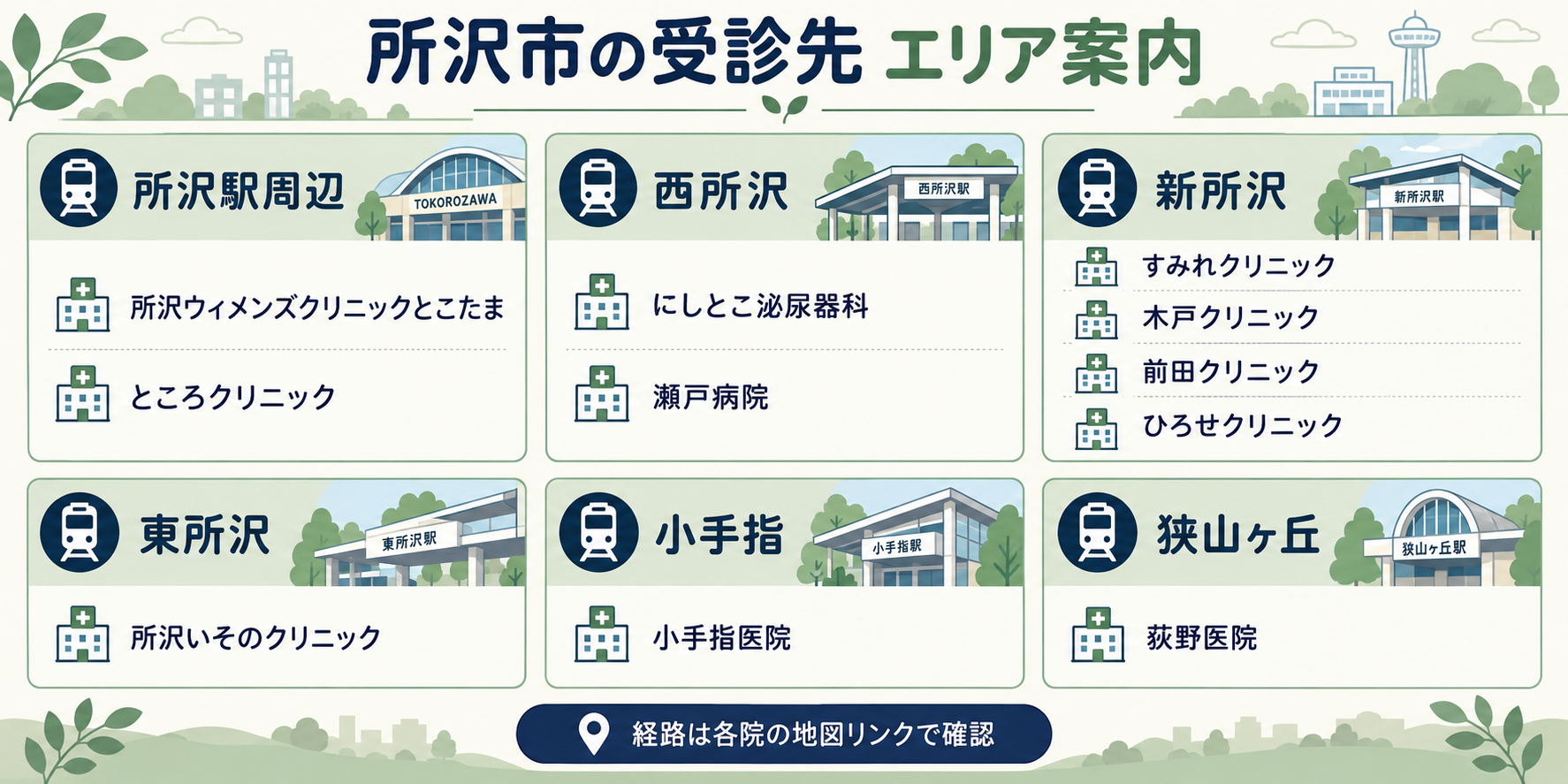所沢市の性病検査・診療11院のエリア案内