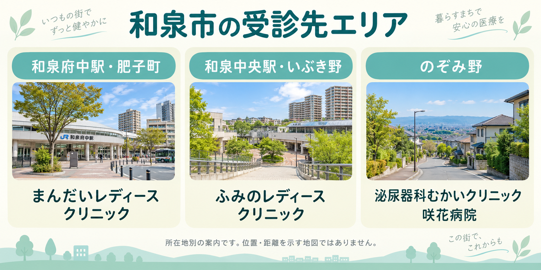 和泉市の検査・相談先4院の所在地別案内