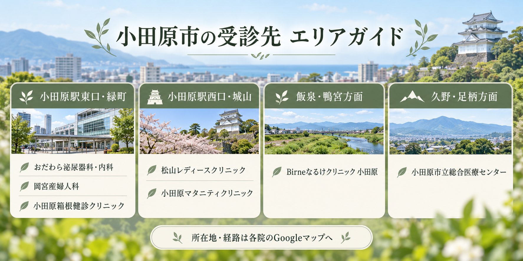 小田原市の検査受診先7施設のエリア別案内